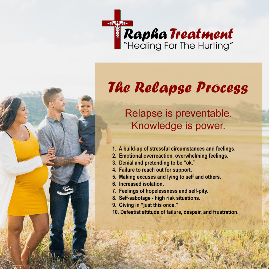The Relapse Process - learn it to combat it!